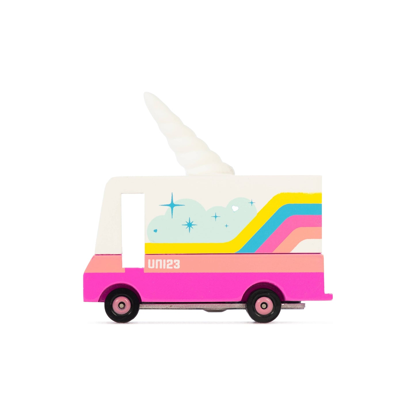 Unicorn 2.0