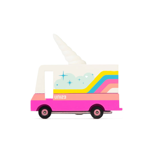 Unicorn 2.0