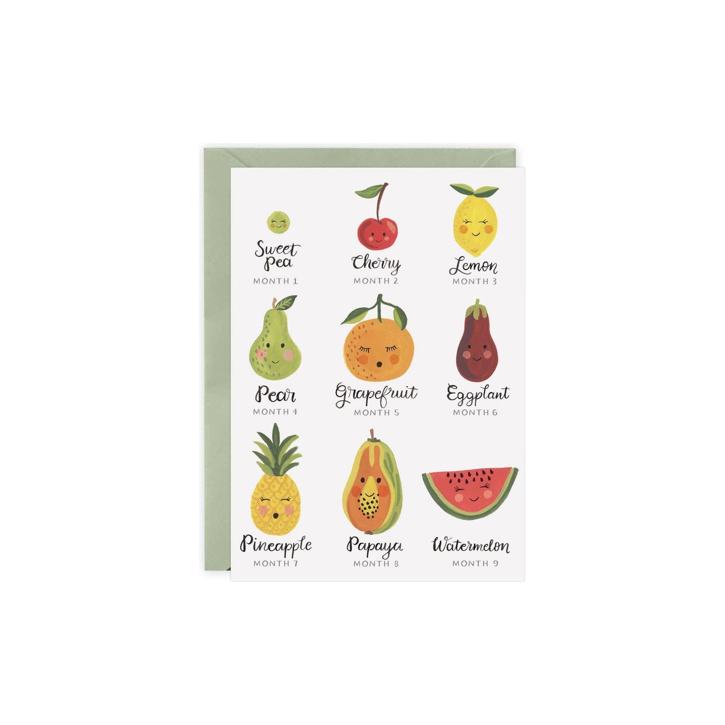 Fruit Pregnancy - Card